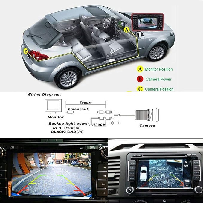 HD 20MM IP68 1280Pixels Auto Vehicle Car Van 170° Wide Angle License Plate Light Rear View Reversing Backup Camera Parking Aids System Compatible with Honda Fit Se dan/CRV/Odyssey/Crosstour