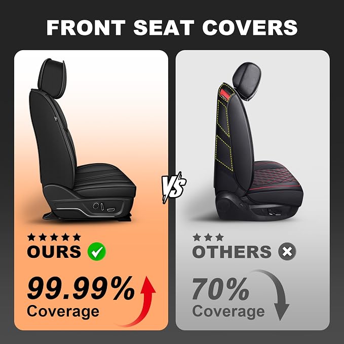 for Ford F150 Seat Covers 2009-2024 2025 2026 | F250 F350 F450 2017-2025 2026 Seat Covers Super Duty, Leather Waterproof, Custom Fit for Ford(2 Front Set, Black)