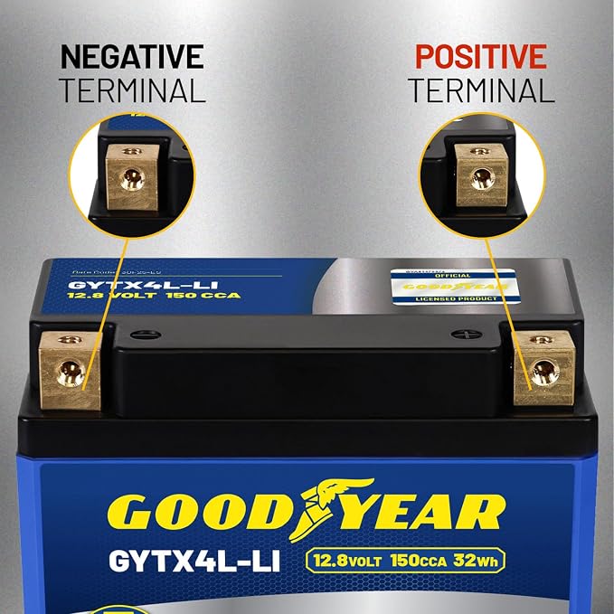 Goodyear GYTX4L-LI Lithium LiFePO4 12.8V 150CCA Rechargeable High Performance Powersport Battery with Smart BMS Replacement for Motorcycle, ATV, UTV, Scooter, Watercraft, Jet Ski, and Snowmobile