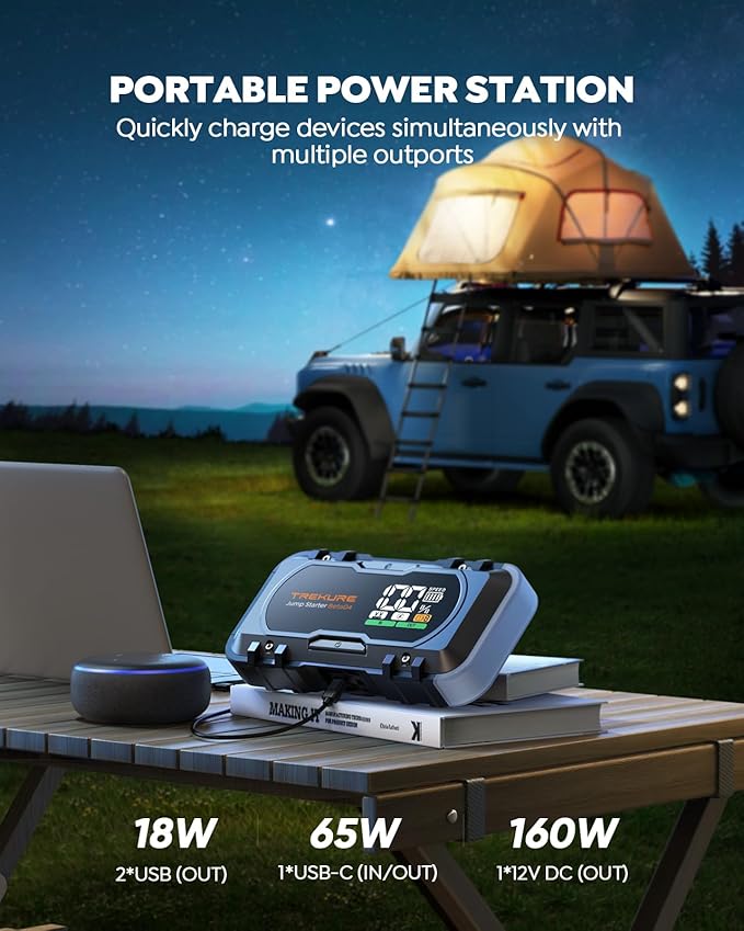 TREKURE 8-in-1 Car Battery Jump Starter 8000A Peak 65W Fast Charging Portable Car Battery Jumper Starter Portable (All Gas/10L Diesel) Jump Box with Extended Jumper Cables