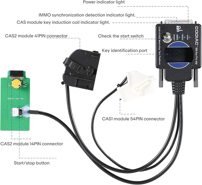 GODIAG CAS1/CAS2 Test Platform