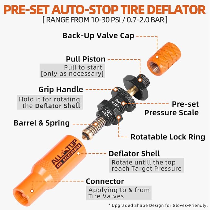 ALL-TOP Adjustable Auto-Stop Tire Deflator Valve Kit (10-30PSI) 8 PCS Tyre Air Down Tool with Screw-On Back-up Valve Caps for Offroad 4x4 (2nd Gen) (Orange, Tire Deflator, 8PCS)