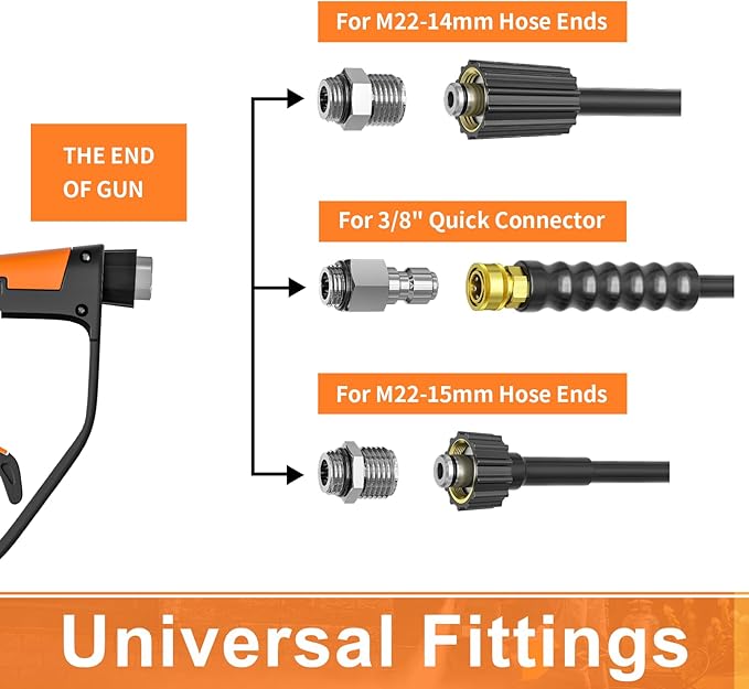Pressure Washer Gun Wand with 3/8" Swivel Plug & M22-14/15mm Fitting & 5 Nozzle Tips, Power Washer Gun for Foam Cannon Car Wash, 5000PSI 40 Inch