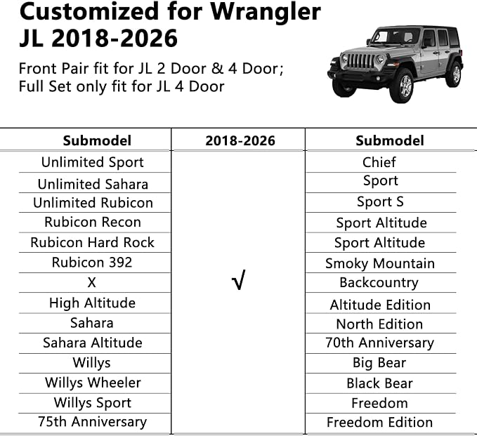 Wrangler Seat Covers 2018-2026 Full Set, Waterproof Leather Interior Sets with Lumbar Support Custom Fit for Jeep Wrangler JL 4 Door Unlimited Sahara/Sport/Rubicon X 392 Willys, Black