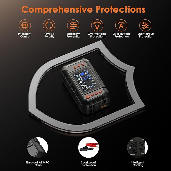 WAVLINK 280W Smart Battery Charger, Max. 20A Trickle Charger with LCD Display, for 6V/12V/24V Lead-Acid/Lithium/LiFePO4 Batteries, Battery Maintainer and Desulfurizer for Cars,Boats, Motorcycles