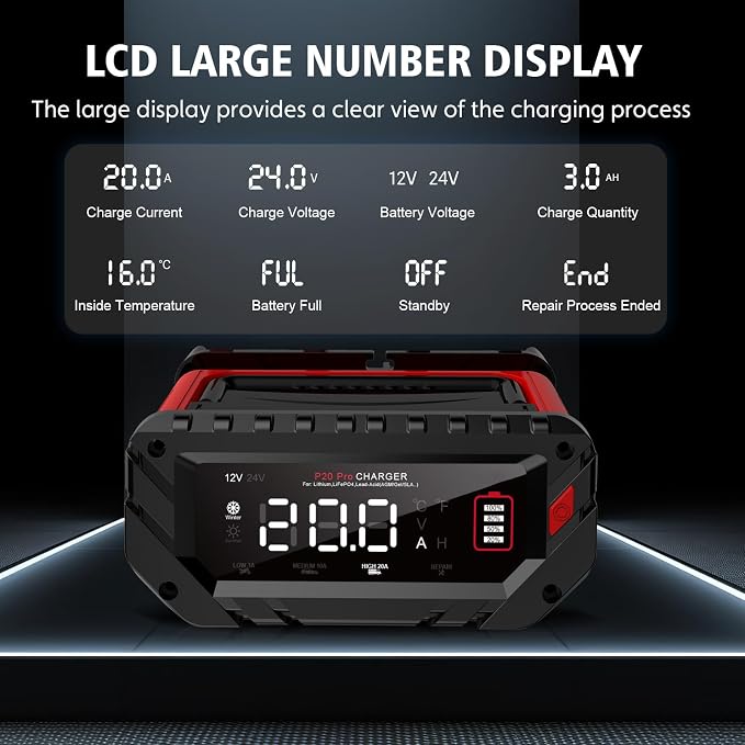 20 Amp Battery Charger 12V/24V Lithium LiFePO4 Lead Acid Fully Automatic Battery Maintainer, Car Battery Trickle Charger w/Overcharge Protection Repair for AGM, Deep Cycle Battery