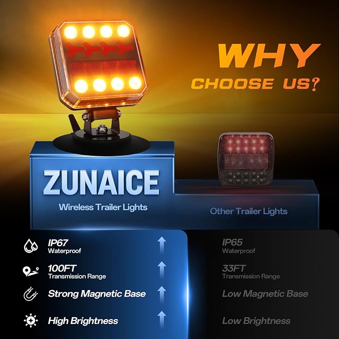 Wireless Trailer Lights, Rechargeable Magnetic LED Trailer Lights with Reverse Light, Portable Wireless Tow Tail Light Kit for Trucks, Boats, RVs, Campers