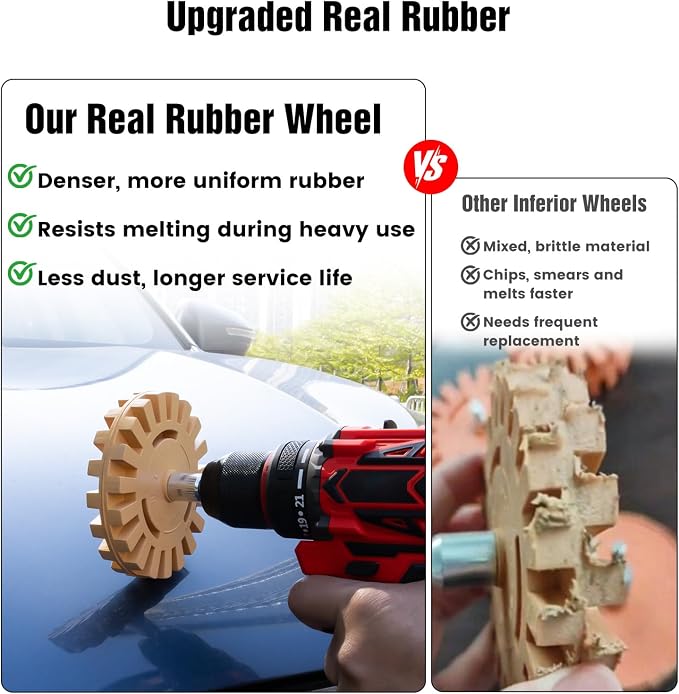 Eraser Wheel Decal Remover Tool Kit, 3 Upgraded Rubber Wheels with Razor Blade Scrapers & Drill Adapters, Removing Adhesive Stickers Vinyl Pinstripes Emblem Label Glue for Car Truck RV