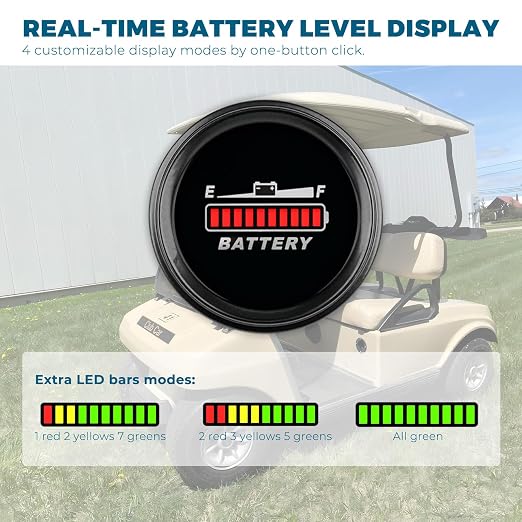 Runleader RL-BI069B LED Battery Level Meter, Low Battery Alert | Works with 12V 24V 36V 48V Trojan Lead Acid GEL AGM Graphene LiFePO4 Lithium Batteries, Fits Golf Cart, Forklift