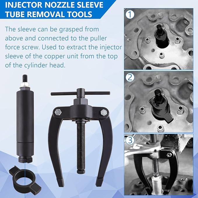 Injector Sleeve, Cup & Nozzle Tool Kit – Fits D11 D13 D16 FM12 & MP7 MP8 MP10 Engines – Replaces 88800387, 88800196, 9986174