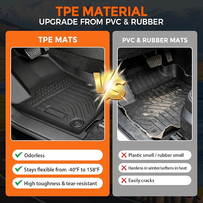 Floor Mats for Jeep Grand Cherokee 2016-2021 & for Jeep Grand Cherokee WK 2022 (Not for L or 4XE), Heavy Duty TPE All Weather Protection, Waterproof Non-Slip Black (Floor Mats & Cargo Liner)