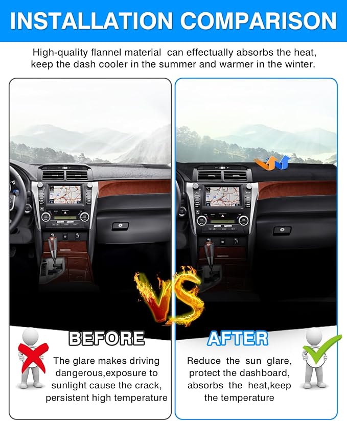 Autorder Dashboard Cover Mat for 2012-2017 Toyota Camry Accessories Dash Cover Flannel Dash Mat Sunshade Glare UV Rays Protector