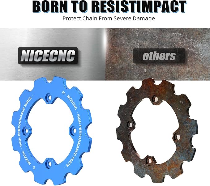 NICECNC Blue ATV Chain Guard Compatible with Yamaha Raptor 700R YFM700R 2012-2026, Raptor 700 YFM700 2013-2026, Raptor 700 YFM700 2006-2011