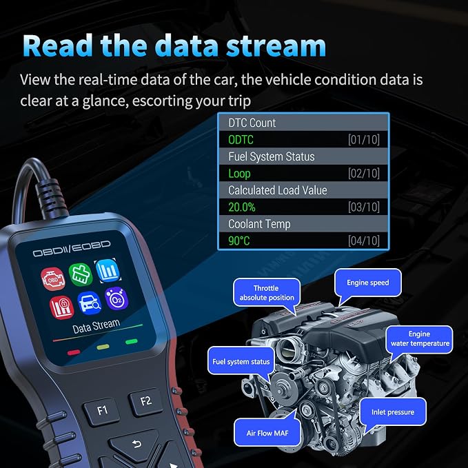 wiiyii K1 Car Check Engine Code Reader, Auto Code Reader, Car Scanner Diagnostic Tool to Real-Live Data, Freeze Frame with Colour Screen, Multilingual for All OBDII & EOBD Vehicles