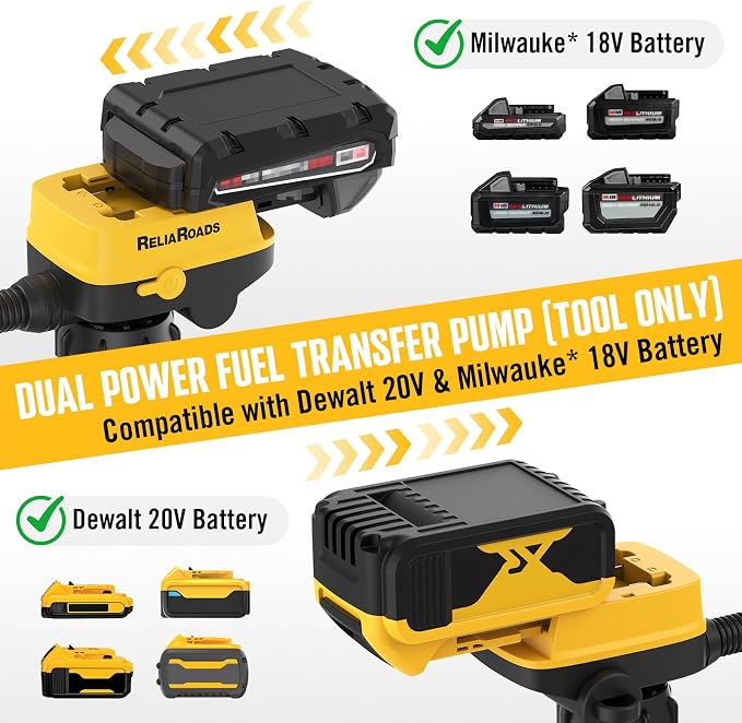 ReliaRoads Dual Power Fuel Transfer Pump, Cordless Fuel Pump Compatible with DEWalt 20V and Milwauke 18V Batteries, Upgraded 3.2 GPM Portable Pump for Diesel, Water, Gasoline (Battery Not Included)