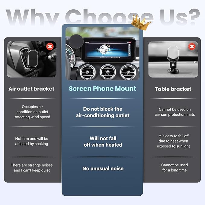 Car Phone Holder for Benz GLC 2016-2019,Benz C-Class 2015-2018- for MagSafe Magnetic Cell Phone Mount for GLC Accessories 7 inch Screen - Strong Magnets for iPhone