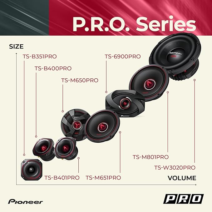 PIONEER P.R.O. Series TS-B401PRO 4" Speakers (Pair) 500W Max, Perfect for High-SPL Builds and Pro-Level Car Audio, Bullet Style Tweeter