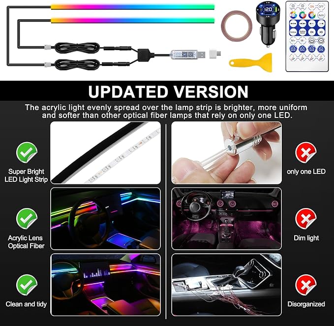 Dreamcolor Acrylic Interior Car LED Strip Light with USB/Type C/4-Port Cigarette Lighter, RGB 2 in 1 with 86.6 inches LEDs Ambient Lighting Kits, Sound Active Function Neon Led Strips for Car