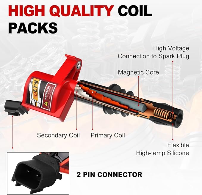 8 Pack Ignition Coil DG511 & Iridium Spark Plugs SP546 – Compatible with Ford F-150, F-250, F-350, Expedition, Explorer, Mustang, Crown Victoria, Lincoln Navigator, Mercury Mountaineer – 4.6L 5.4L V8