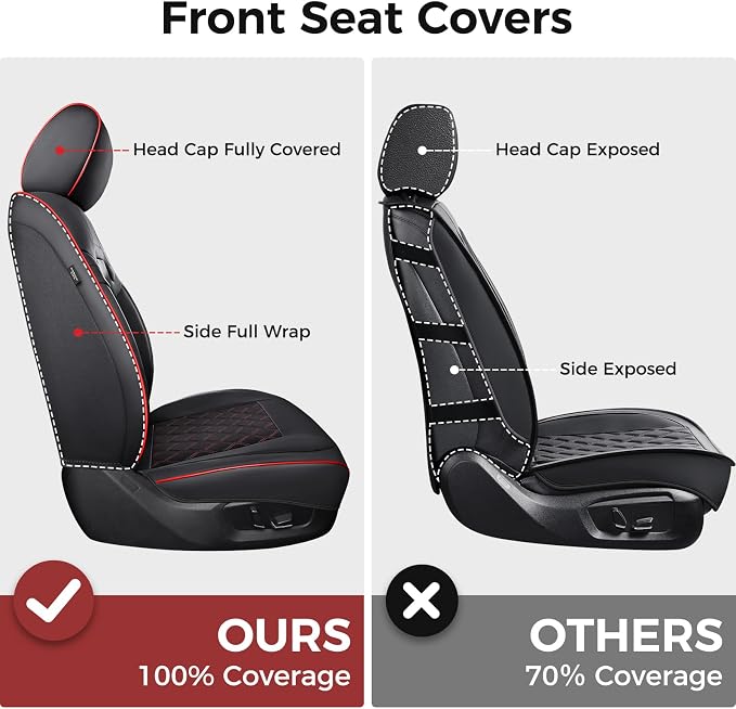 Huidasource Fit for Silverado Front Seat Covers, Sierra Front Seat Covers 1500 2007-2026, 2500HD 3500HD 2015-2026 Crew Double Extended Cab, Nappa Leather Heavy Duty Truck Front Seat Cover, Black&Red