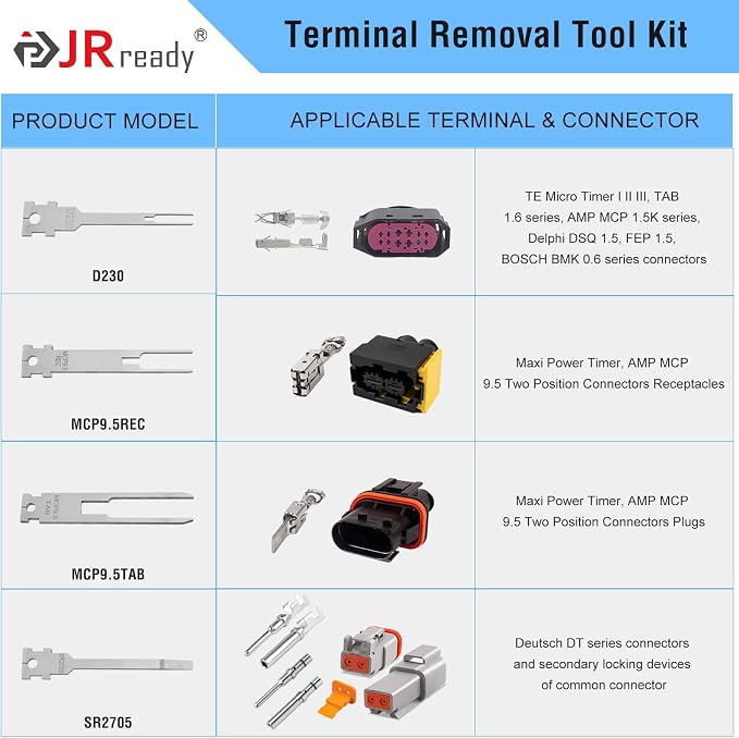 JRready Replacement Tips Kit for Terminal Removal Tool, 9 Pcs Pin Extractor Tool Tips for Deutsch/TE/AMP/Delphi/Aptiv Connectors & More