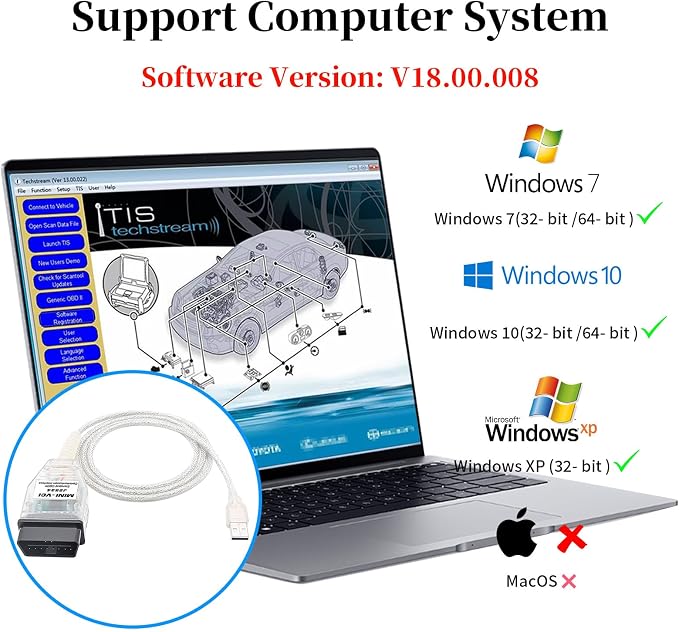 Mini Vci J2534 Cable for Toyota Techstream-Latest Version V18.00.008,OBD2 to USB Diagnostic and Reprogramming Cable Fits Toyota Lexus Scion Vehicles,Work with Windows XP Win7 Win10(32/64bit)