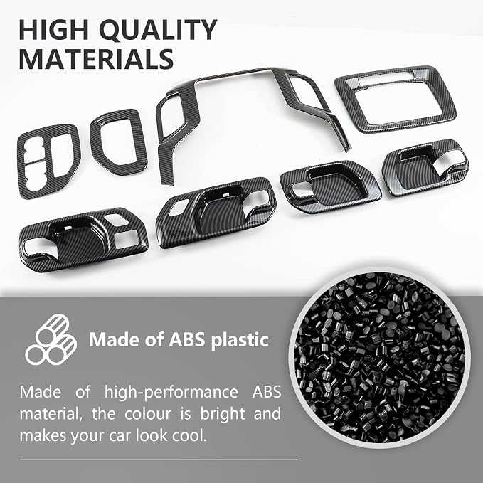 Central Control Dashboard Kit Compatible with 2019-2025 Chevy Silverado 1500 2500 3500, Fit for 2019-2025 GMC Sierra 1500 2500 3500 (Carbon Fiber Style)