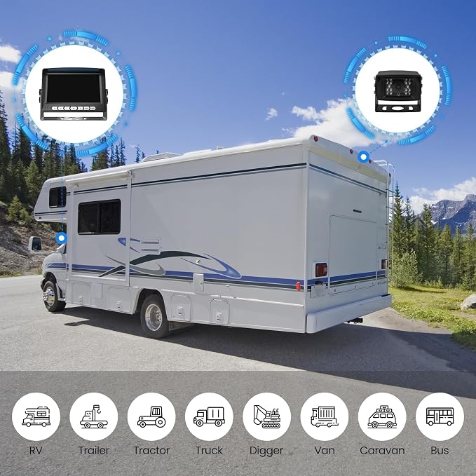 Back Up Camera with Screen, Night Vision Reverse Camera for RV, Truck, Trailer, Van, Camper, Hitch Assistance