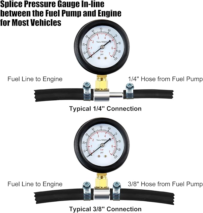 JIFETOR Fuel Injection Pump Pressure Tester Gauge Kit, Car Gasoline Gas Fuel Oil Injector Test Manometer Tool Set 0-100PSI, Universal for Auto Truck SUV Motorcycle ATV RV