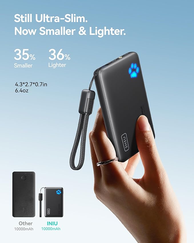 INIU Ultra Slim 10000mAh 45W PD Power Bank+Car Charger, Cigarette Lighter USB Charger Total 60W