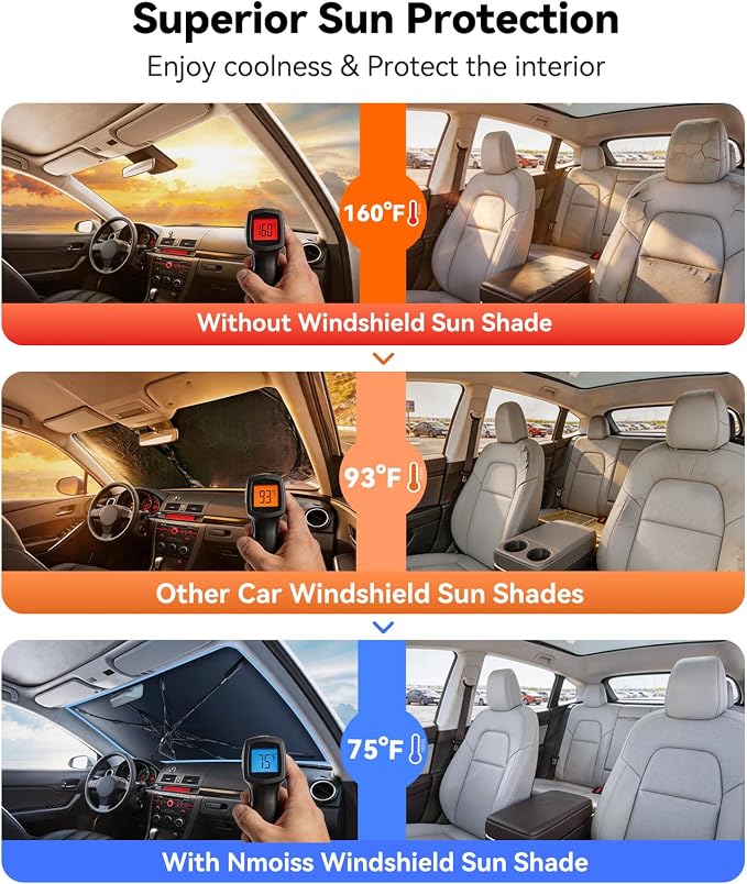 Nmoiss [Vinyl Coating Heat Shield] Windshield Sun Shade Umbrella Custom for Mazda 3, Protect Car from Sun Rays & Heat Damage Keep Cool and Protect Interior