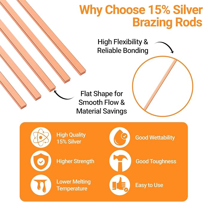 15% Silver Brazing Rods AWS BCuP-5 60 Sticks Silver Solder Phos Copper Brazing Alloys Flat Welding Rods 0.050"x1/8"x10" for Air Conditioning, Refrigerator, Cold Storage, and HVAC Units