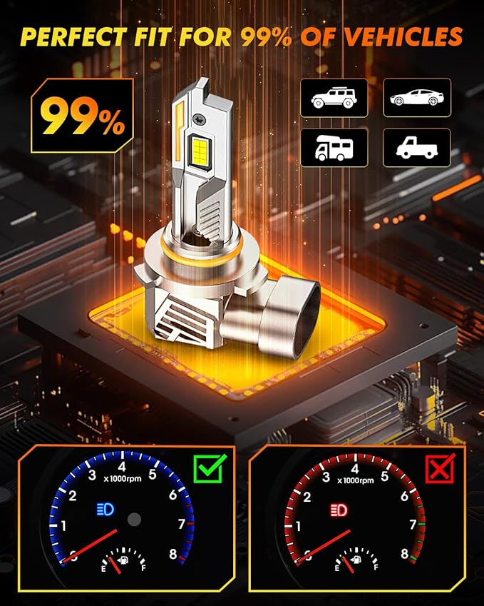 Termitor 9012/HIR2 Light Bulbs, 100,000LM 15X Super Brightness, 1:1 Mini Size with Cooling Fan, 6500K Cool White, Plug N Play, 95%+ Vehicle Adaptability, 9012 HID Daytime Running Light, Pack of 2
