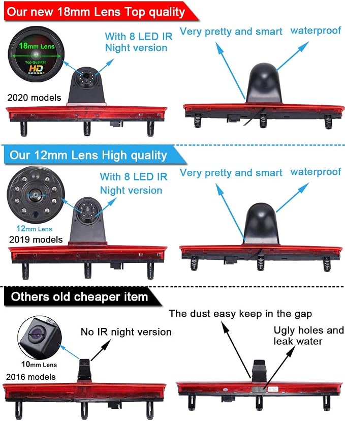 HD 1280x720 Pixels 1000 TV Lines 3rd Brake Light Reversing Camera Brake lamp Parking Camera for VW T5 Bus Transporter Multivan Caravelle Business Third Stop Light 2003-2015 Bj