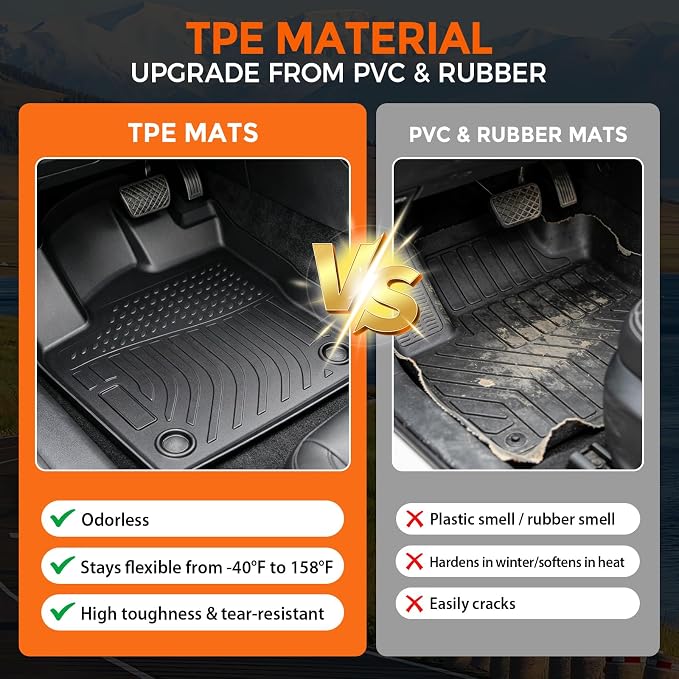 Floor Mats for Volkswagen VW Tiguan 5 Seats 2018-2024 (Not for 7-Seat), Custom Fit Heavy Duty TPE All Weather Protection, Waterproof Non-Slip Black Car Liners (Two-Row Floor Mats & Cargo Liner)