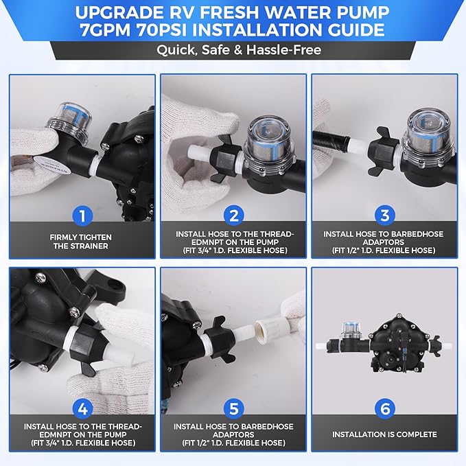 Upgraded 110V AC Fresh Water Pump, 7GPM 70PSI, Five Chamber Self-Priming Diaphragm Pump with Heavy Duty Pressure Switch & Strainer for RV, Marine，Home Water System, Irrigating & Industrial Settings