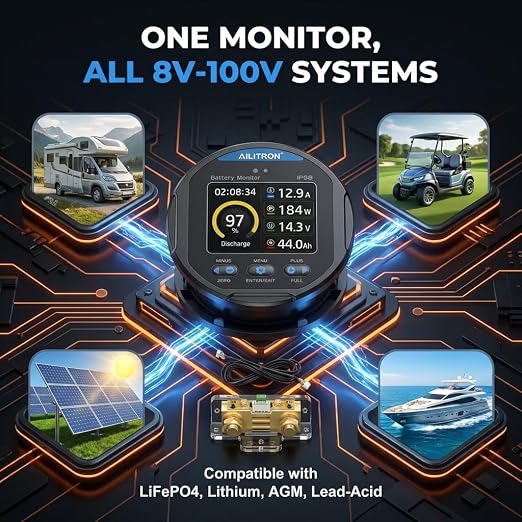 TR24 Battery Monitor with Shunt 350A, 8V-100V High-Precision Coulometer for LiFePO4, AGM & Lead-Acid - Smart TFT Color Screen for RV, Marine, Golf Cart, Solar Off-Grid System, IP68 Waterproof