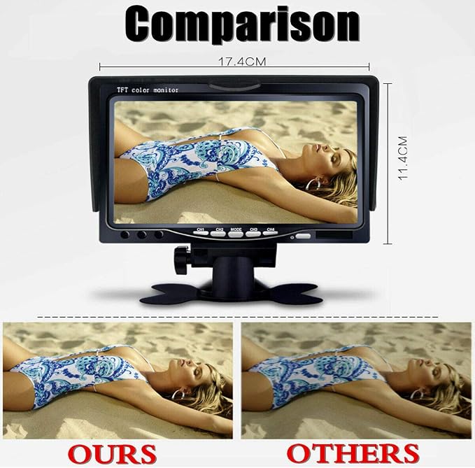Vehicle On-Dash Backup Monitor, 7" LCD 4CH Color Car Rearview Monitor Screen fits Reverse Backup Parking