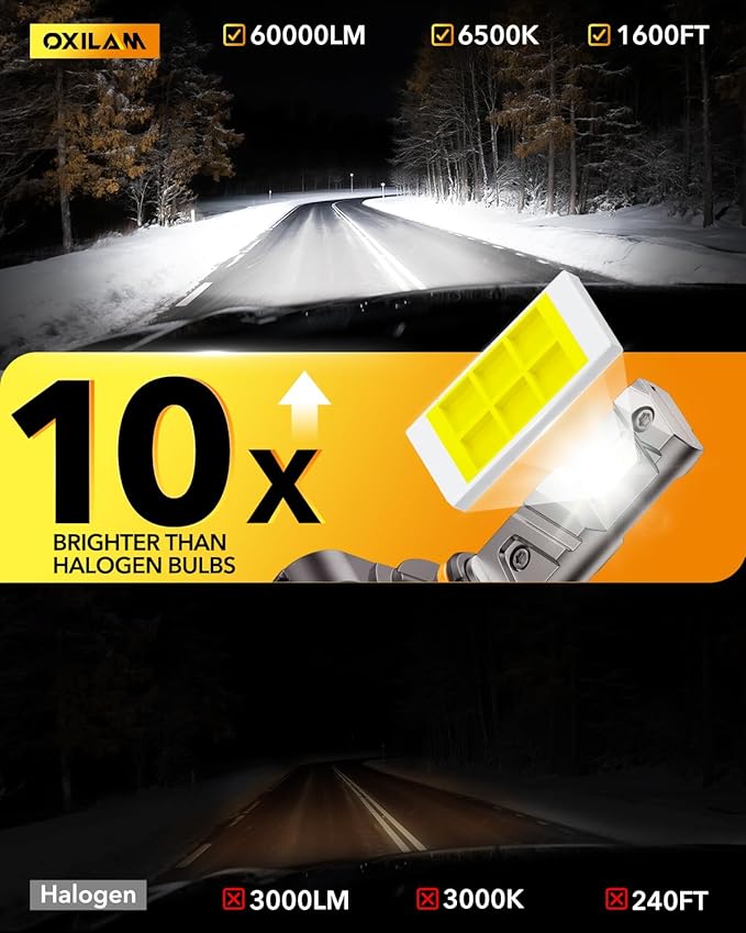 OXILAM H11/H8 LED Light Bulbs, 1000% Brighter H11 Fog Bulb, 60,000Hrs Lifespan, 3 MIN Direct Plug, IP68, Anti-Flicker LED Light for Cars Trucks SUVs, Pack of 2