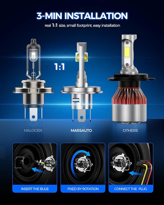 Marsauto H4 Bulbs 60,000LM 1200% Brighter, 9003 H4 Fog Light with Plug-N-Play, Wireless 9003 Powersports Light For UTV ATV Offroad Vehicles, IP67, Pack of 2