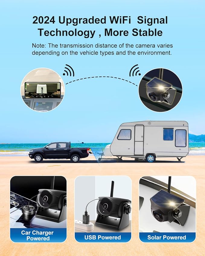 1080P Solar Wireless Backup Camera - Magnetic Hitch Rear Front Camera with Night Vision, 365-Day Standby, Waterproof, with Rechargeable Battery and DC Extension Cable for STONVUE Backup Camera