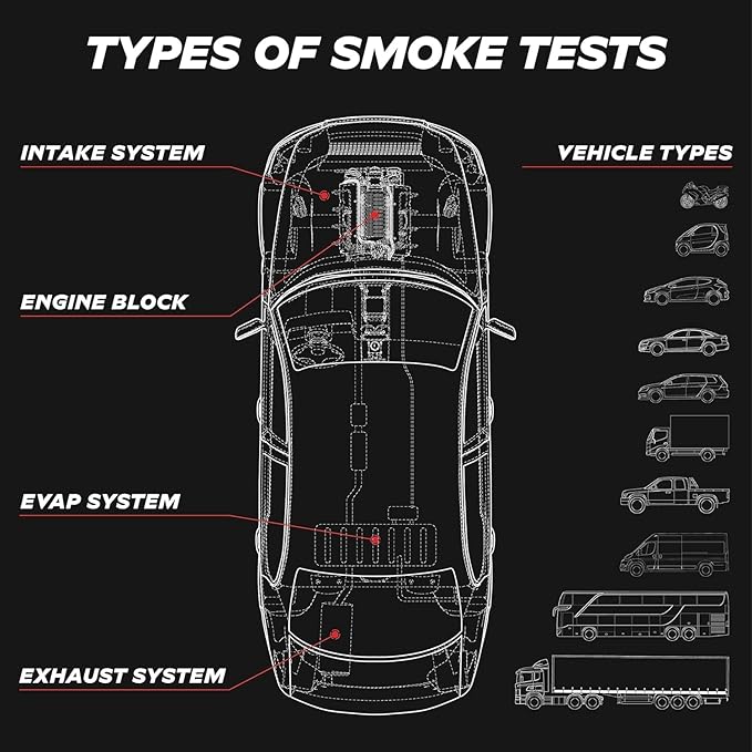 AutoLine Pro EVAP High Volume Smoke Machine Leak Tester with Built-in Air Pump - Shop Series Plus - Automotive Smoke Tester for Vacuum Leak Detection - Ceramic Coil and Best Ranked Smoke Fluid
