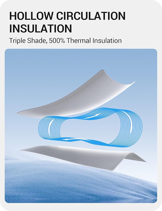 BASENOR 2024-2020 Tesla Model Y Sunshade Roof, [Nano Ice-Crystal Coatings] Heat Insulation Glass Roof Shade, Top Window Retractable Sun Protection, Sunroof Blocking Cover Black