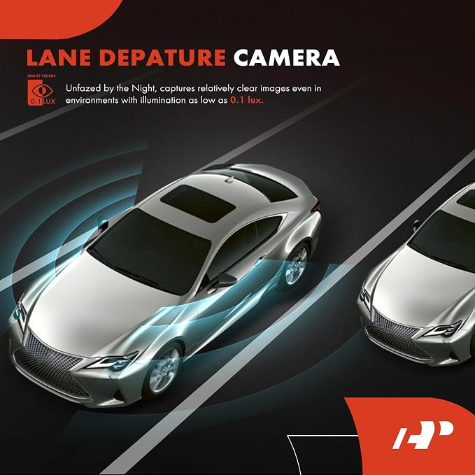 A-Premium Right Side Front View Lane Depature Camera Compatible with Toyota | Parking Camera for 2017 2018 2019 2020 2021 Highlander - Replace# 86790-0E100