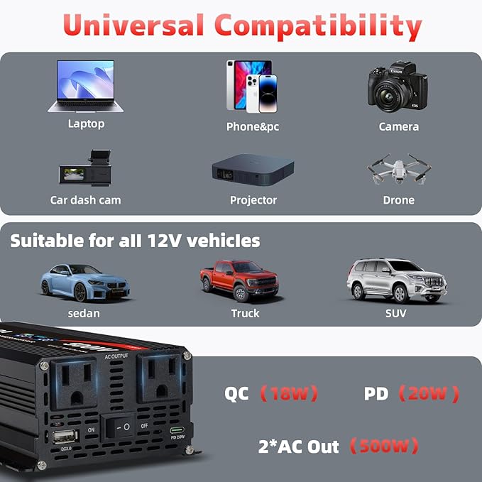 500 Watt Car Power Inverter 12V DC to 110V/120V AC Converter 1000W Peak with LCD Display, 2 AC Outlets & PD Type-C & USB 3.0, Car Plug in Adapter Outlet Supplies Power to Appliances on Car Boat