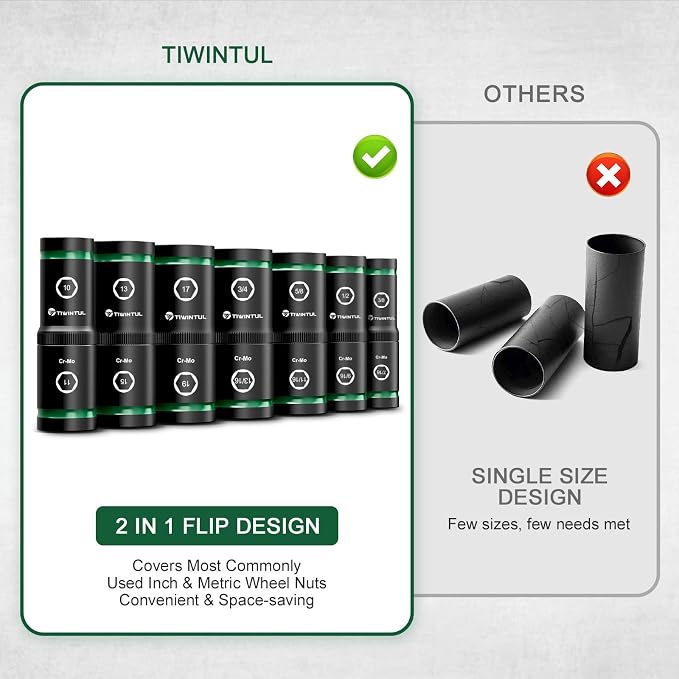 Lug Nut Impact Socket Set, 14Pcs 1/2" & 1/4" Metric & SAE Socket Set, CR-MO Steel, 20-IN-10 Deep Flip Socket Set, Thin Wall Wheel Protector Nut Socket with Extension Bar & Adapter