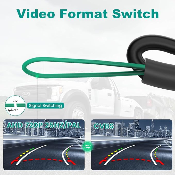 Tailgate Handle Reverse Backup Camera Replacement for Chevy Silverado and GMC Sierra Years 1999-2006, GreenYi AHD 720P Pickup Rear View Parking Camera with Trajectory Guideline