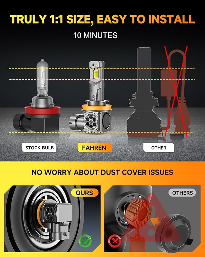 𝐋𝐚𝐭𝐞𝐬𝐭-𝐆𝐞𝐧 H11/H9/H8 Light Bulbs, 50000LM 10X Super Bright 6500K Cool White, 1:1 Mini Size H11 Lights, Plug & Play,Canbus Ready, Precision Beam, 10+ Years Life, Daytime Running Light Modules