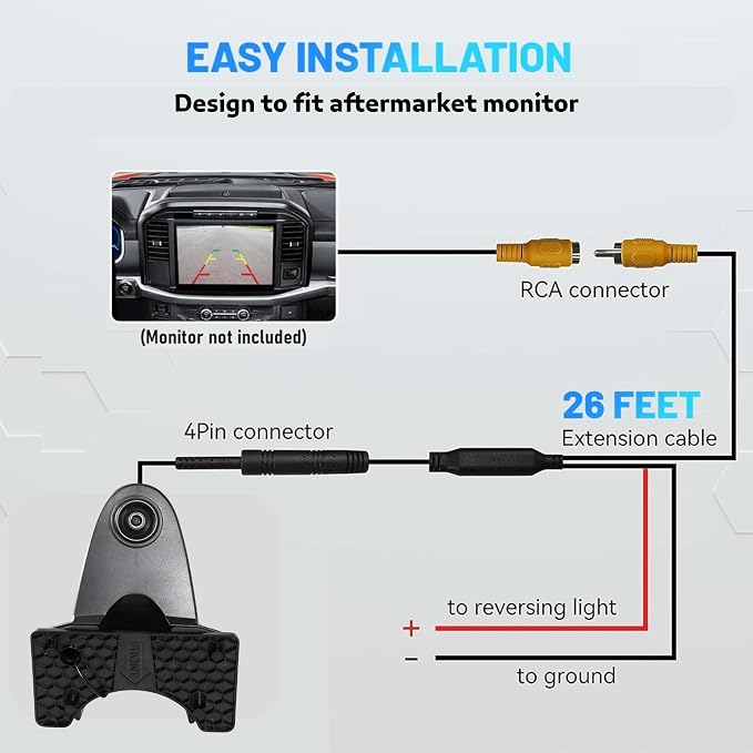 EWAY Backup Camera for 2014-2018 Mercedes Benz Sprinter Vans 2500/3500, High Roof Mount Rear View Camera w/Factory Look Housing, Optional Guideline, 150° View Angle - RCA Plug for Aftermarket Monitor