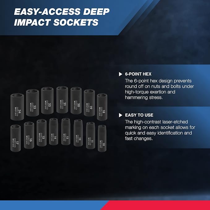 Neiko 1/2" Impact Socket Set, 14 Piece SAE Deep Socket Set (3/8-Inch to 1-1/14") and 15 Piece Metric Deep Socket Set (10-24 mm)